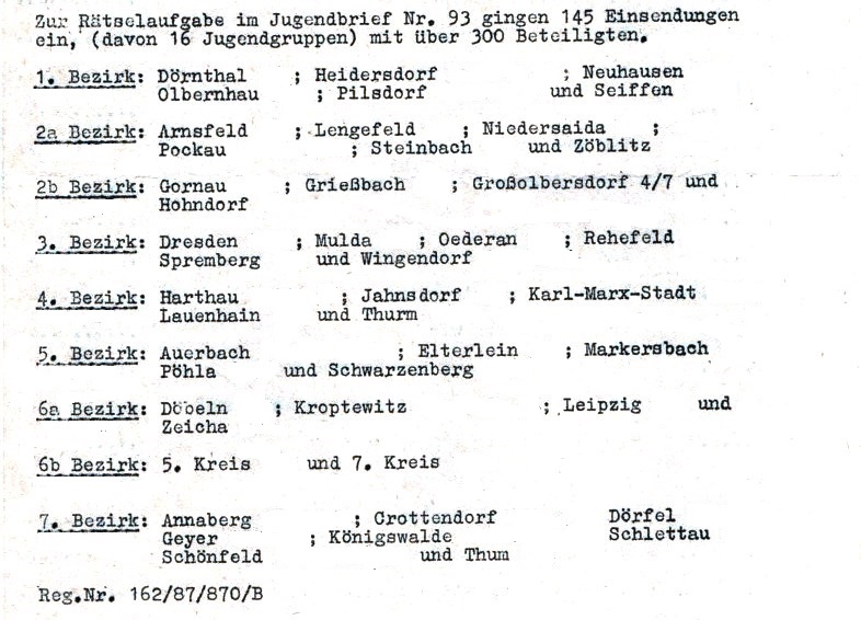 Beschreibung aus 1989